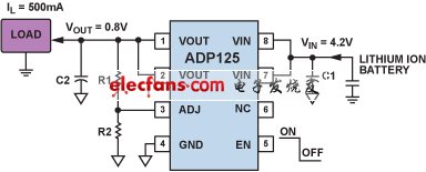 降压转换器关键规格和定义