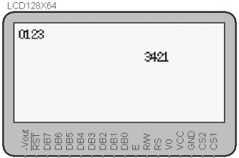图8 LCD显示数字图