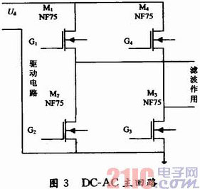 基于S3C2410的光伏并網(wǎng)發(fā)電模擬裝置