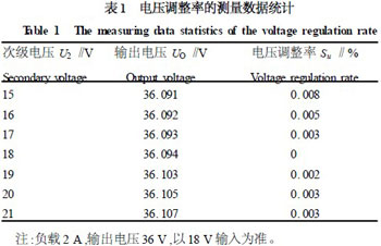 一种带过载保护的开关稳压电源设计方案