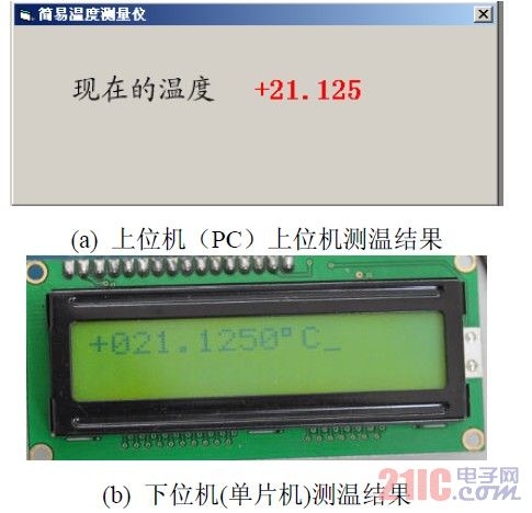 圖5 測溫結果顯示