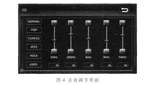 音效調節界面