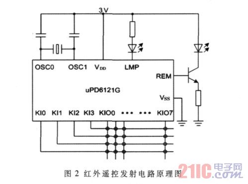 紅外遙控發(fā)射電路原理圖