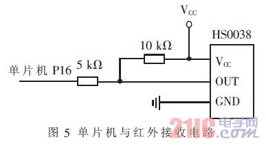 圖5 單片機(jī)與紅外接收電路