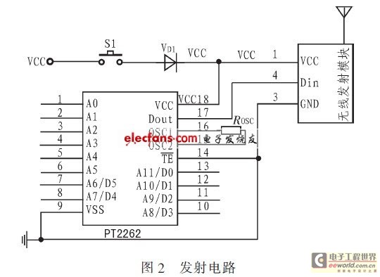 發射電路