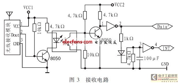  接收電路