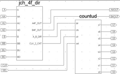 基于XC2C64A芯片的無(wú)線錄井絞車(chē)信號(hào)檢測(cè)電路設(shè)計(jì)