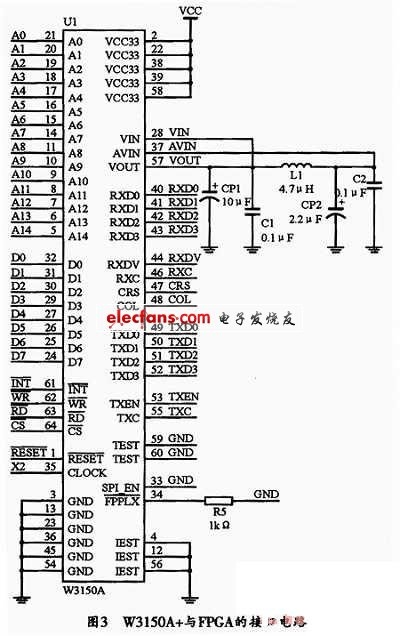 W3150A+與FPGA的接口電路