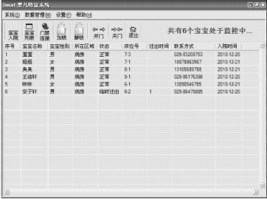 婴儿防盗系统监控界面