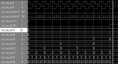 基于XC2C64A芯片的無線錄井絞車信號檢測電路設計