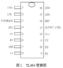 TL494 管脚图