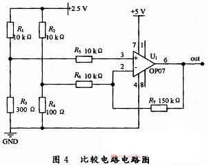 由運算放大器組成的比較電路