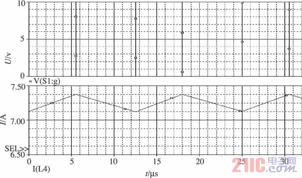 圖5 開關(guān)管S1的驅(qū)動波形及升壓電感中的電流波形