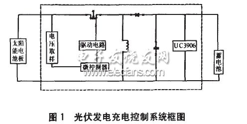 光伏發(fā)電充電控制系統(tǒng)框圖