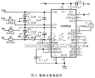 蓄<font