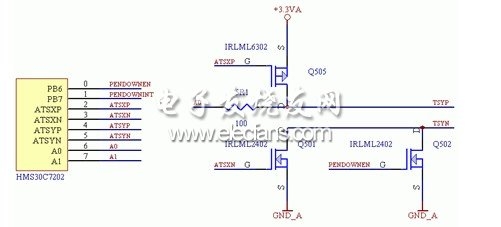 ARM7202与触摸屏的接口电路