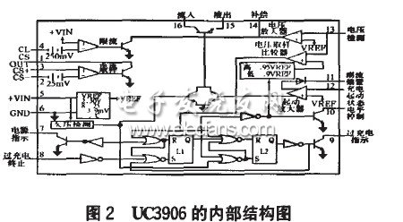 UC3906的內(nèi)部結(jié)構(gòu)圖