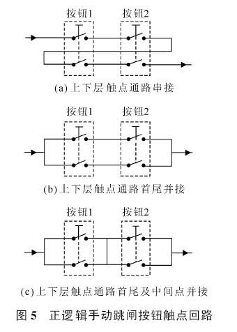 正邏輯手動MFT按鈕觸點回路