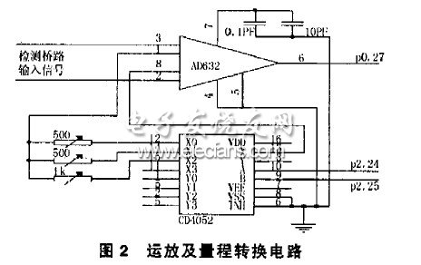 运放电路和量程转换电路