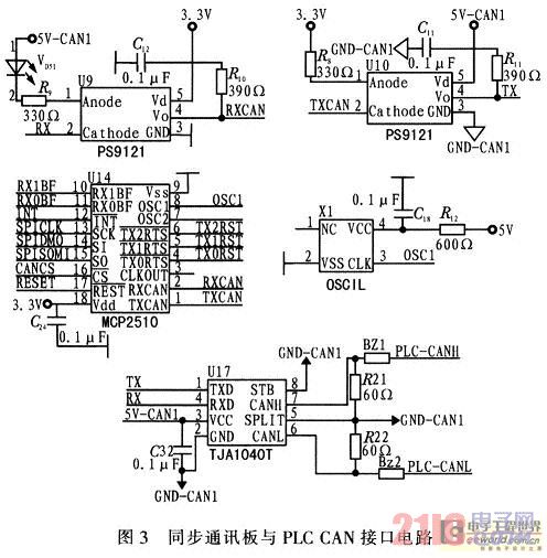 同步通讯板与PLC CAN接口电路