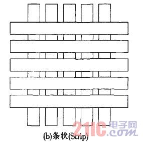 各种电极图形