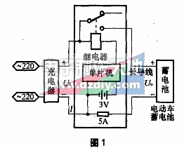 电动自行车在线防盗装置Bicycle anti-theft device