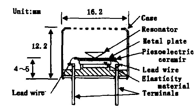 超聲波發(fā)生器內(nèi)部結(jié)構(gòu)