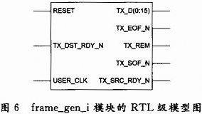 基于FPGA的高速串行傳輸系統(tǒng)的設(shè)計(jì)與實(shí)現(xiàn)