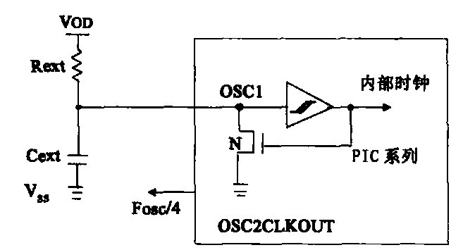 RC振蕩電路