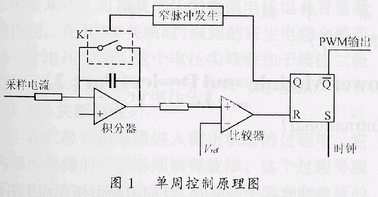 单周控制原理