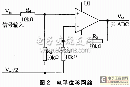 电平位移网络