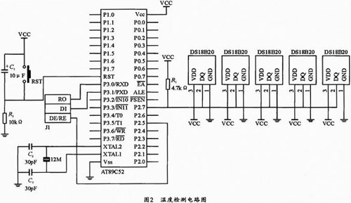 基于單總線的冷庫溫度監控系統設計