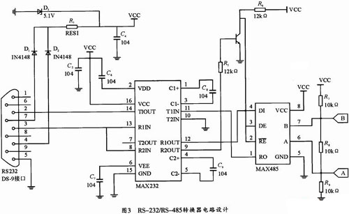 基于單總線的冷庫溫度監控系統設計