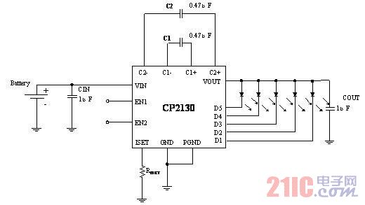  CP2130背光驱动方案