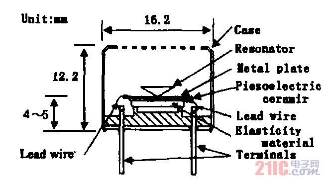 超聲波發(fā)生器內(nèi)部結(jié)構(gòu)