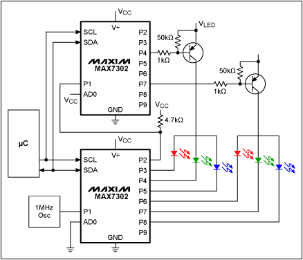 圖4. 利用兩片MAX7302實現PWM亮度分層控制