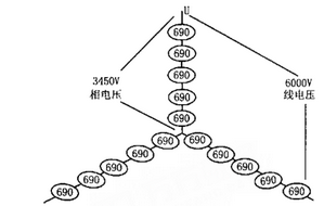 工業光纖在高壓變頻器中的應用