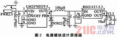 ATmega16A低成本的GPS接收系統(tǒng)設(shè)計