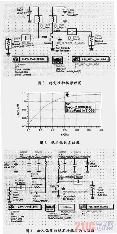 基于ADS的功率放大器設計與仿真