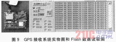 ATmega16A低成本的GPS接收系統(tǒng)設(shè)計