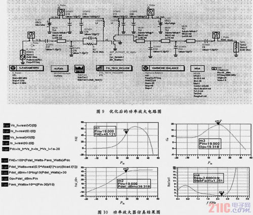 基于ADS的功率放大器設(shè)計與仿真