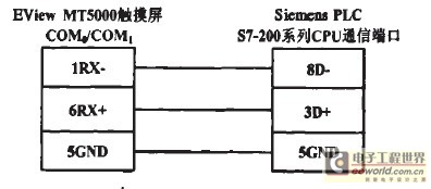 硬件連接圖