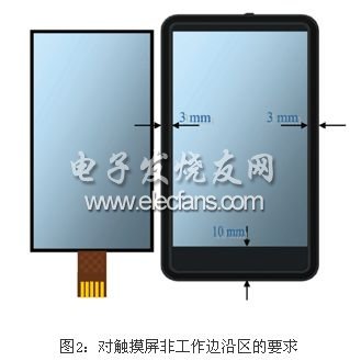 电容式触摸屏系统设计中需要实际考虑问题