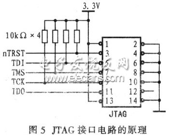  JTAG接口电路