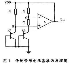 傳統(tǒng)帶隙基準(zhǔn)源電路圖