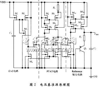 改進(jìn)的電壓基準(zhǔn)源的原理示意圖