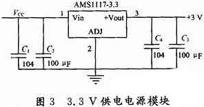 基于單片機(jī)的無線呼叫系統(tǒng)設(shè)計(jì)