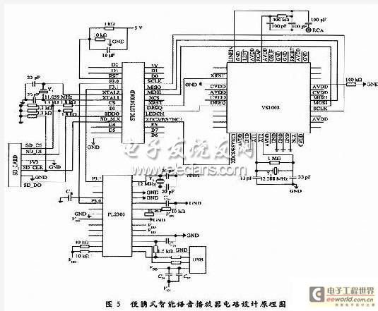 便携式智能语音播放器的电路设计原理图