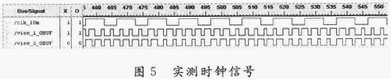 基于FPGA的高速串行傳輸系統(tǒng)的設(shè)計與實現(xiàn)