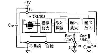 ADXL203加速度傳感器原理圖